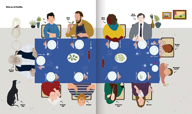 Y tú ¿Cómo loves_